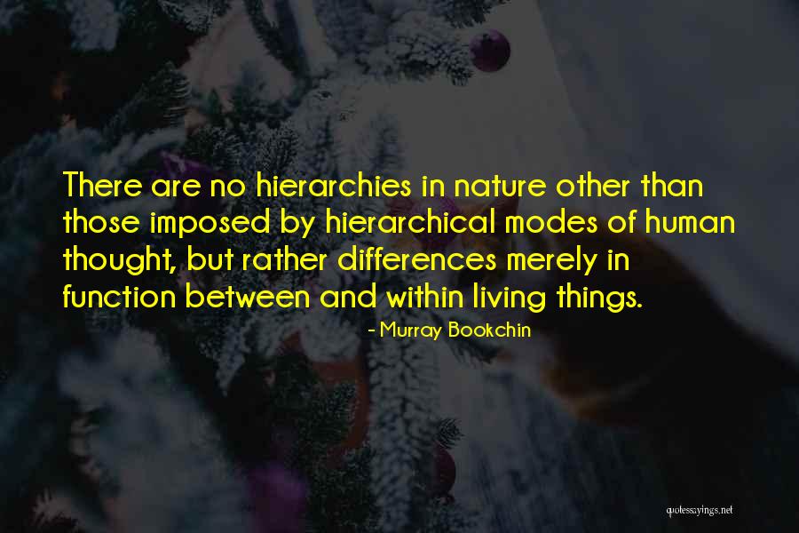 Murray Bookchin Quotes 1281299