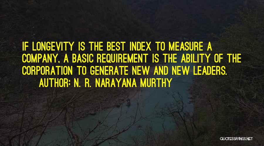 Murthy Quotes By N. R. Narayana Murthy