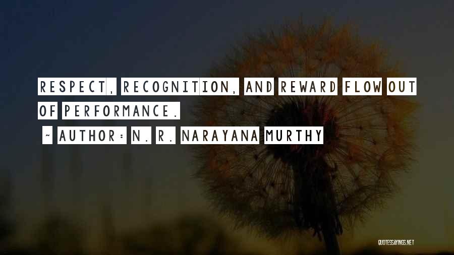 Murthy Quotes By N. R. Narayana Murthy