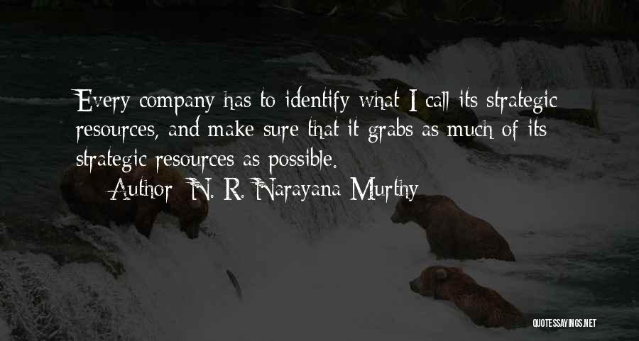 Murthy Quotes By N. R. Narayana Murthy