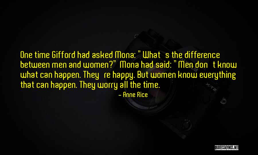 Murzin Volodar Quotes By Anne Rice Murzin Volodar Quotes By Anne Rice