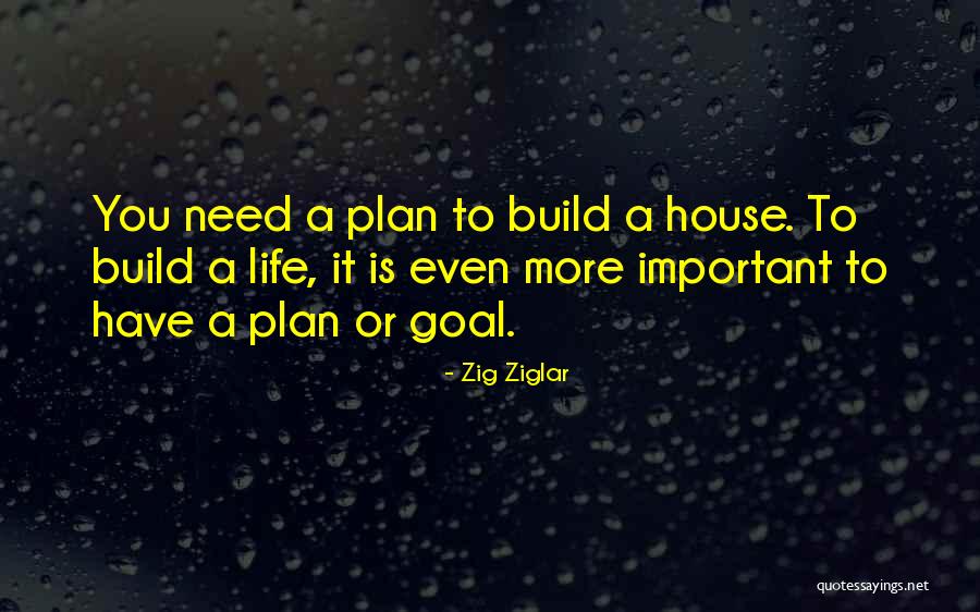 Museology Quotes By Zig Ziglar Museology Quotes By Zig Ziglar