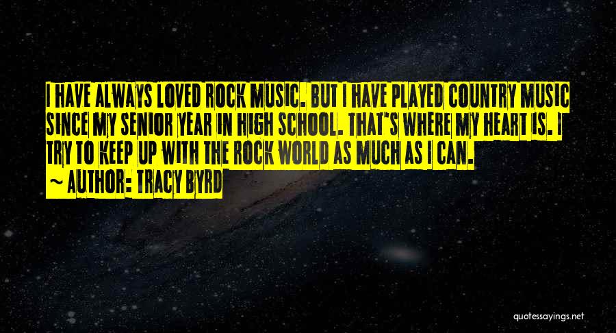 Music Is My World Quotes By Tracy Byrd