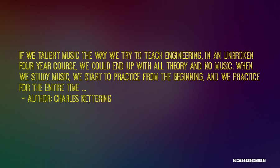 Music Practice Quotes By Charles Kettering