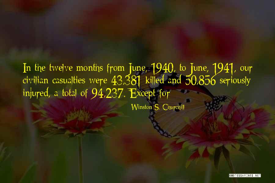 Muslimin Travel Quotes By Winston S. Churchill Muslimin Travel Quotes By Winston S. Churchill