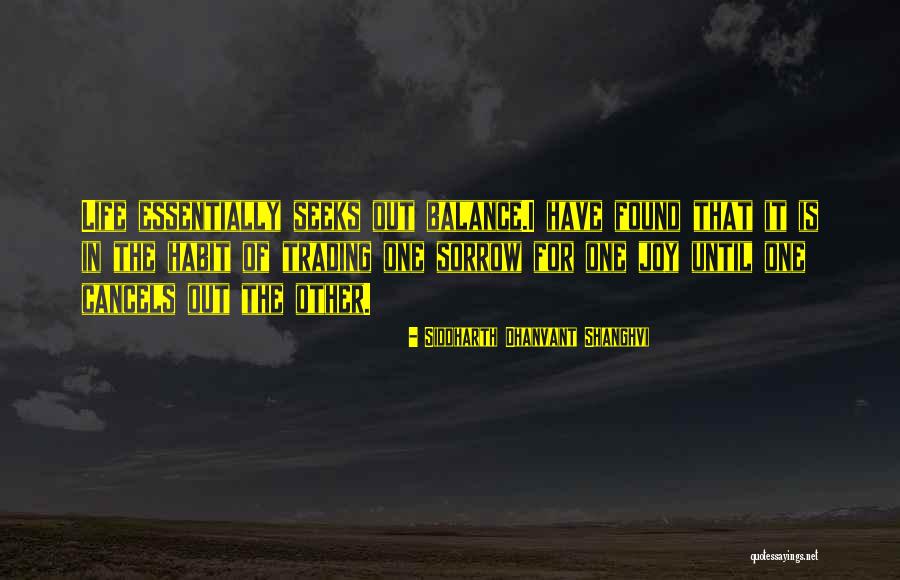 Musluoglu Quotes By Siddharth Dhanvant Shanghvi Musluoglu Quotes By Siddharth Dhanvant Shanghvi