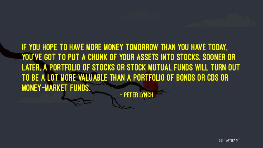 Mutual Funds Quotes By Peter Lynch