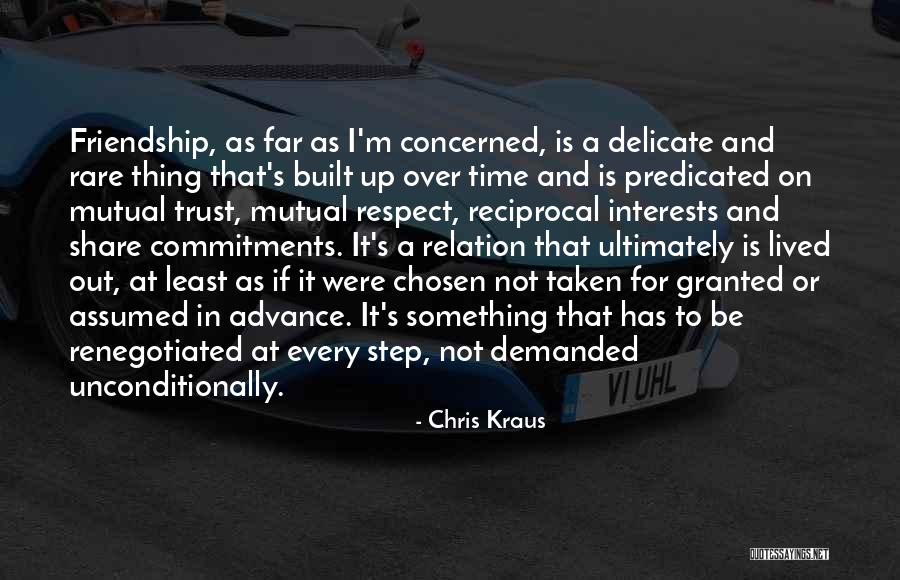 Mutual Respect Quotes By Chris Kraus Mutual Respect Quotes By Chris Kraus