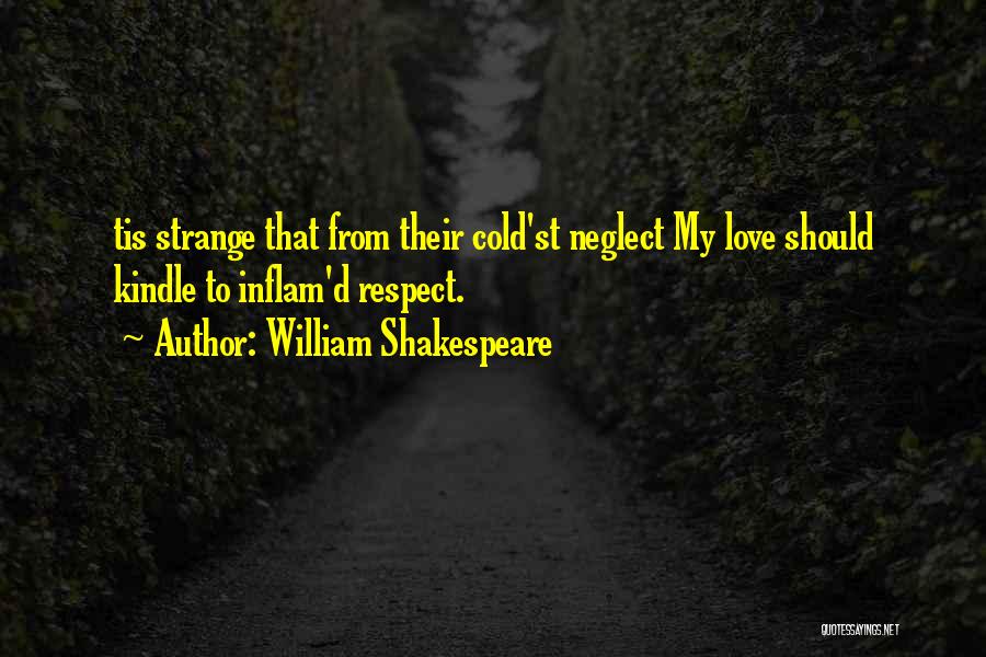 My Kindle Quotes By William Shakespeare