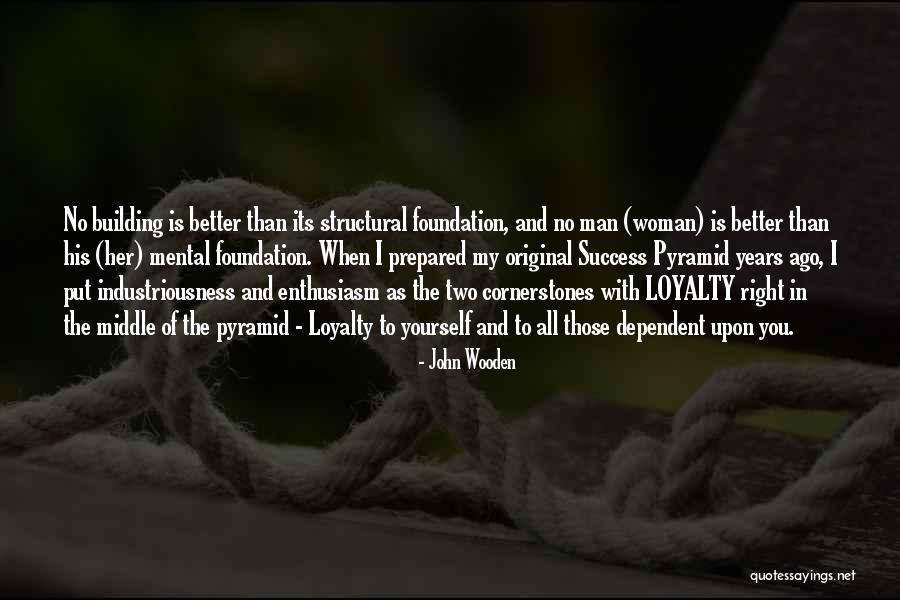 My Loyalty Quotes By John Wooden My Loyalty Quotes By John Wooden