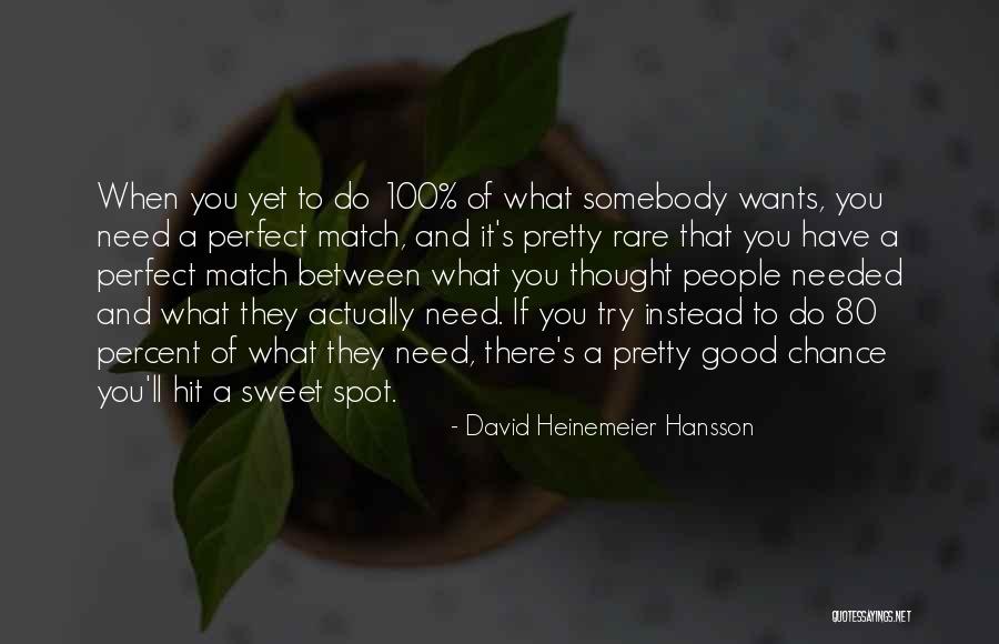 My Perfect Match Quotes By David Heinemeier Hansson My Perfect Match Quotes By David Heinemeier Hansson