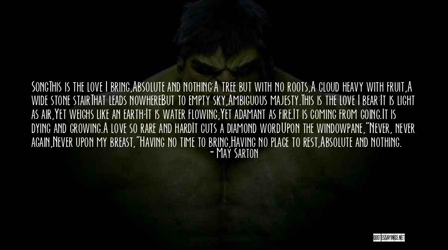 My Time Is Coming Quotes By May Sarton My Time Is Coming Quotes By May Sarton