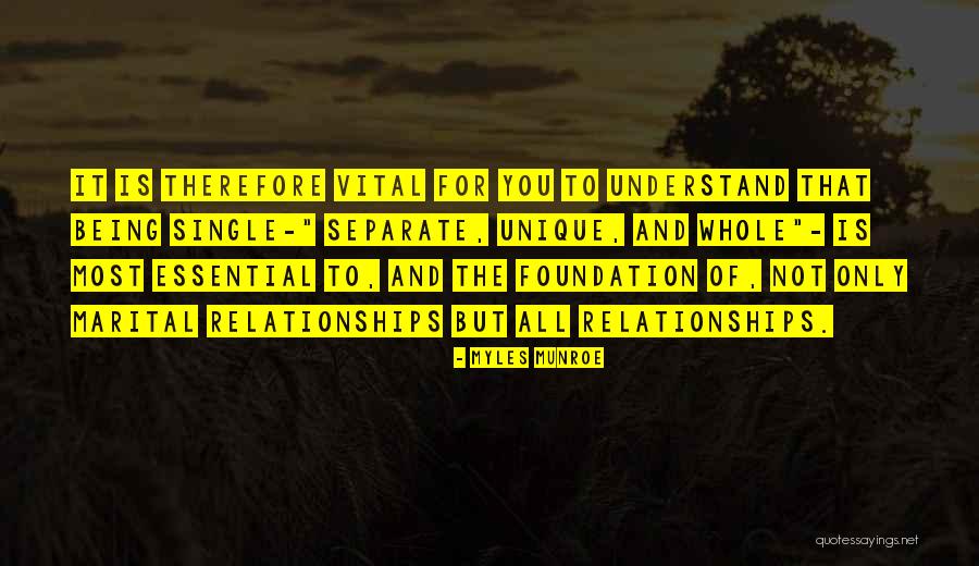 Myles Munroe Quotes 1497209 Myles Munroe Quotes 1497209