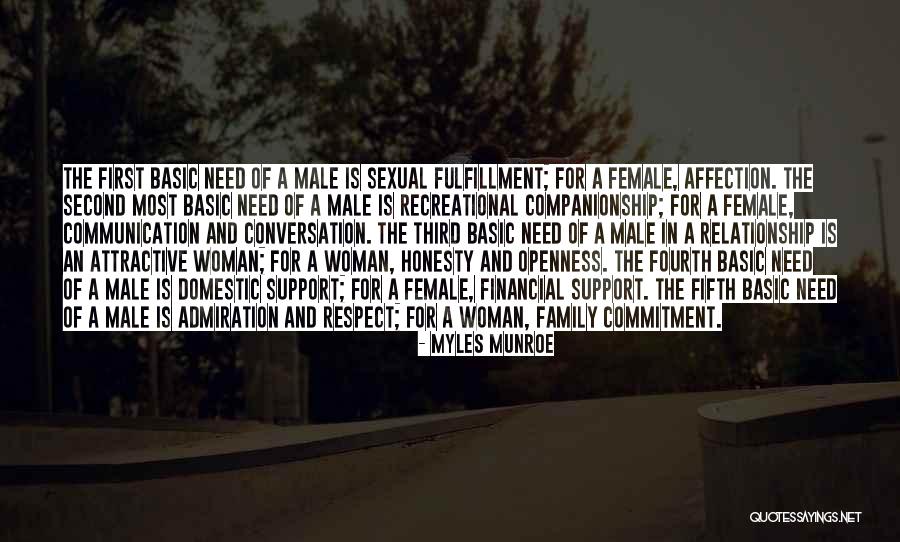Myles Munroe Quotes 1812728 Myles Munroe Quotes 1812728