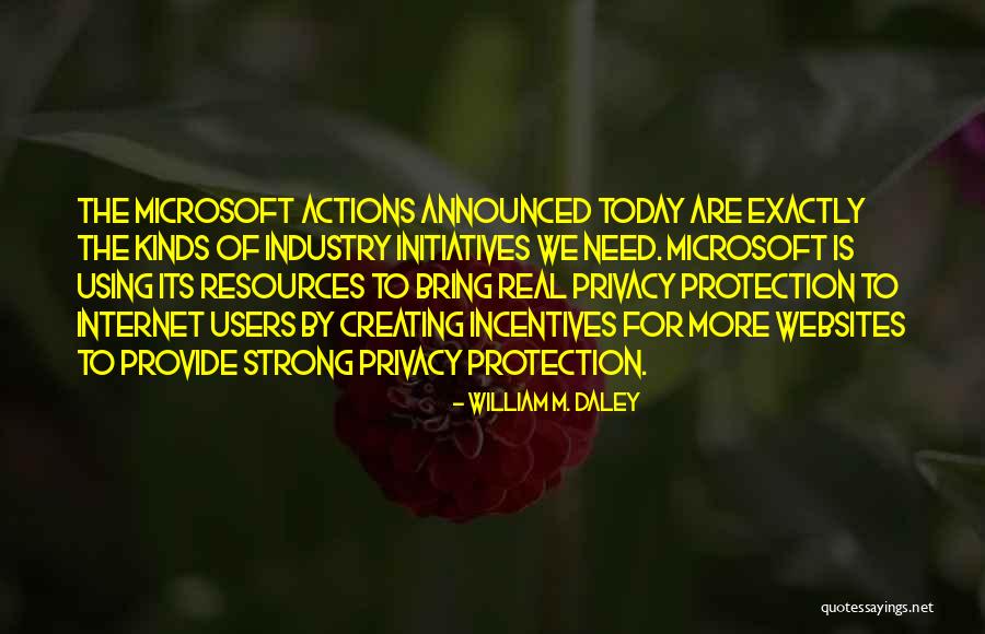 Mysql Injection Escape Quotes By William M. Daley Mysql Injection Escape Quotes By William M. Daley