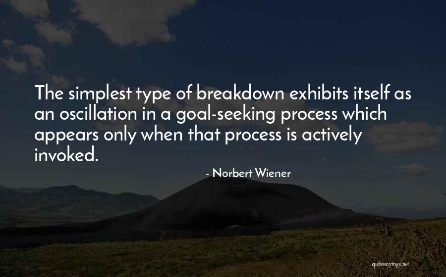 Mysql Query String Quotes By Norbert Wiener Mysql Query String Quotes By Norbert Wiener