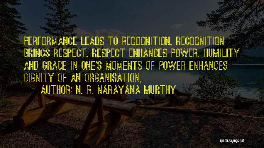 N. R. Narayana Murthy Quotes 2215847