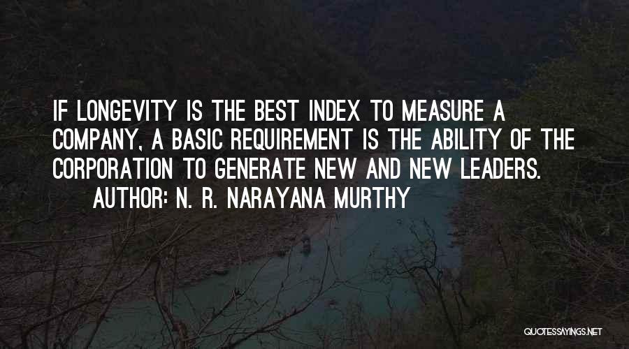 N.w.a Best Quotes By N. R. Narayana Murthy