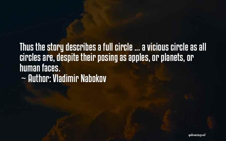 Nabokov Vladimir Quotes By Vladimir Nabokov