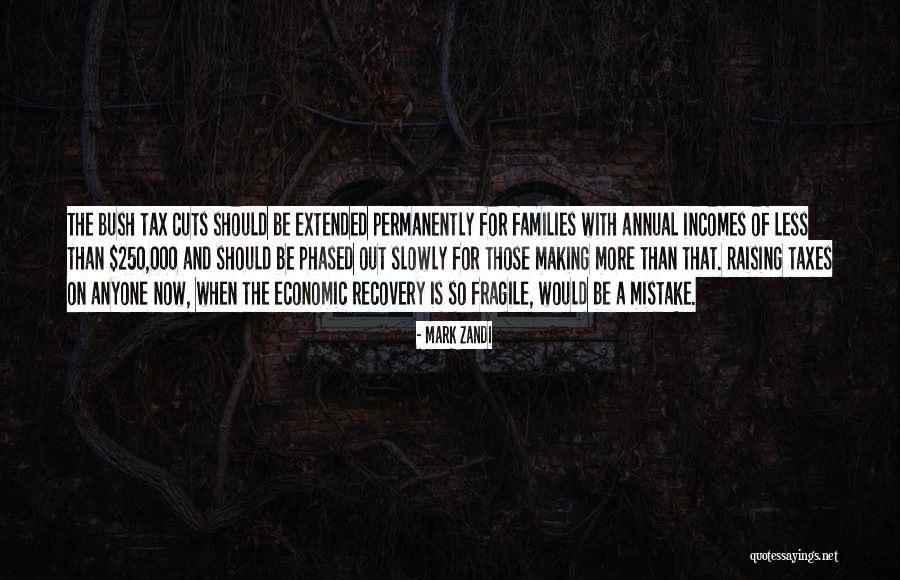 Nabokovs Wife Quotes By Mark Zandi Nabokovs Wife Quotes By Mark Zandi