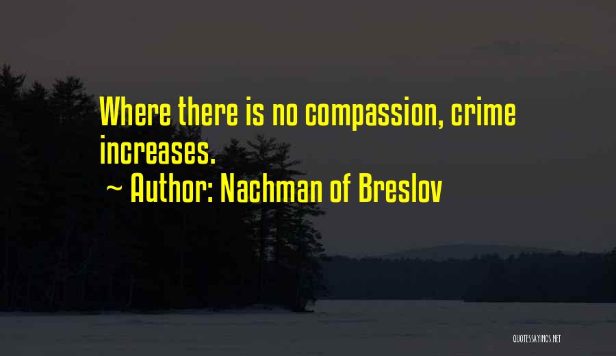 Nachman Of Breslov Quotes 1576968