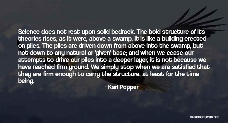 Nackiede Quotes By Karl Popper Nackiede Quotes By Karl Popper