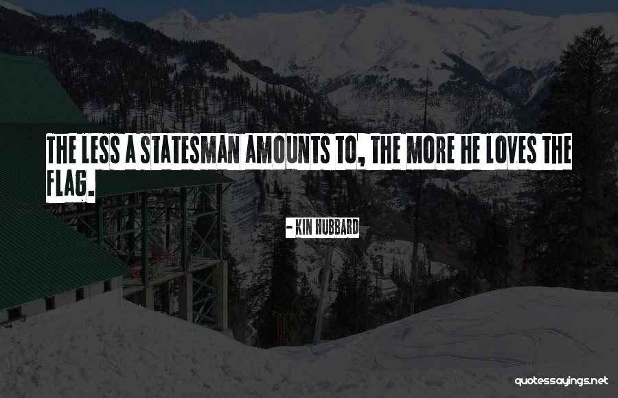 Naftalen Quotes By Kin Hubbard Naftalen Quotes By Kin Hubbard