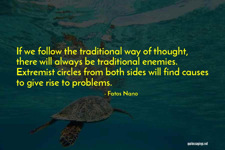 Nagbigay Na Quotes By Fatos Nano Nagbigay Na Quotes By Fatos Nano