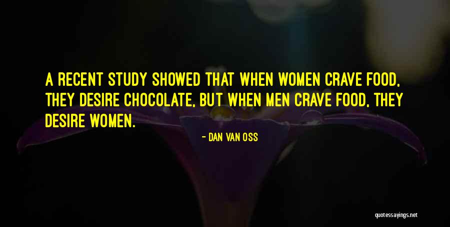 Nahia Farha Quotes By Dan Van Oss Nahia Farha Quotes By Dan Van Oss