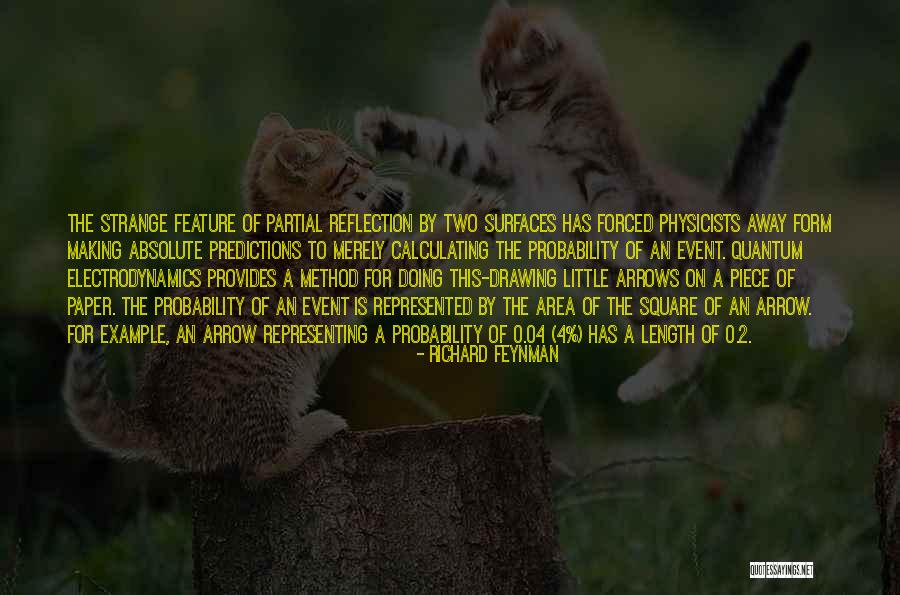 Naintech Quotes By Richard Feynman Naintech Quotes By Richard Feynman