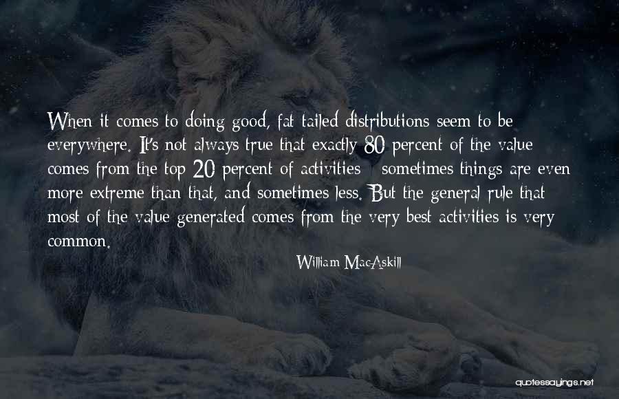 Nakla Quotes By William MacAskill Nakla Quotes By William MacAskill