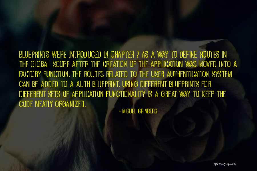 Namara Shop Quotes By Miguel Grinberg Namara Shop Quotes By Miguel Grinberg