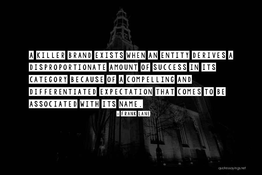 Name Brand Quotes By Frank Lane Name Brand Quotes By Frank Lane