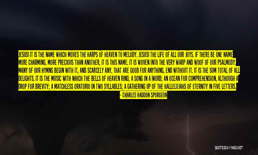 Name Drop Quotes By Charles Haddon Spurgeon Name Drop Quotes By Charles Haddon Spurgeon
