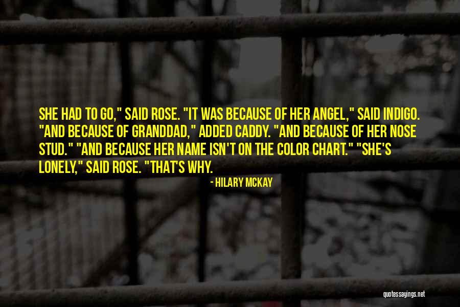 Name Of Rose Quotes By Hilary McKay Name Of Rose Quotes By Hilary McKay