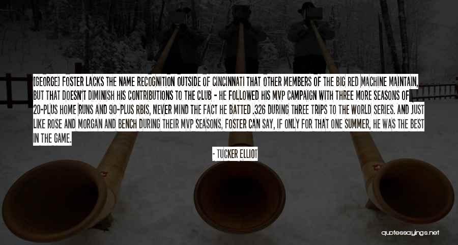Name Of Rose Quotes By Tucker Elliot Name Of Rose Quotes By Tucker Elliot