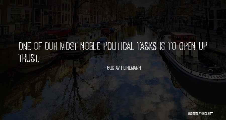 Namo Venkatesaya Quotes By Gustav Heinemann Namo Venkatesaya Quotes By Gustav Heinemann