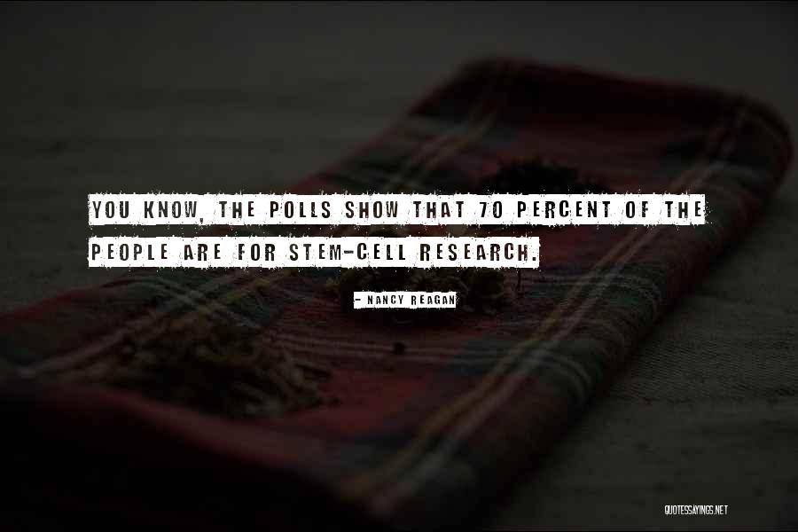 Nancy Reagan Quotes 1910519 Nancy Reagan Quotes 1910519