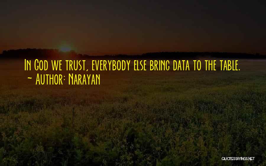 Narayan Quotes 1350204