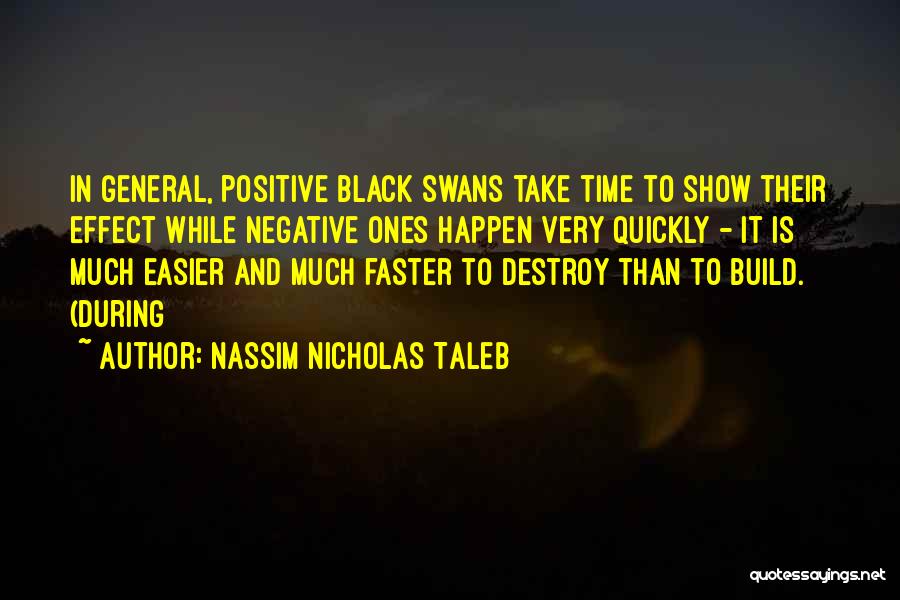 Nassim Nicholas Taleb Quotes 2253810