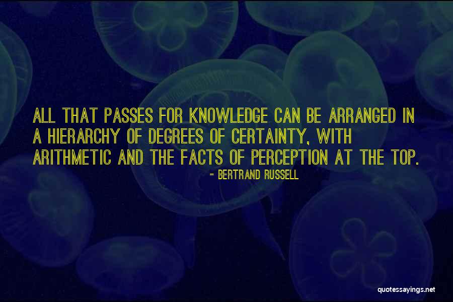 Nassimbeni Photography Quotes By Bertrand Russell