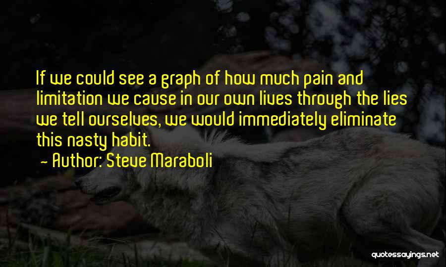 Nasty Inspirational Quotes By Steve Maraboli
