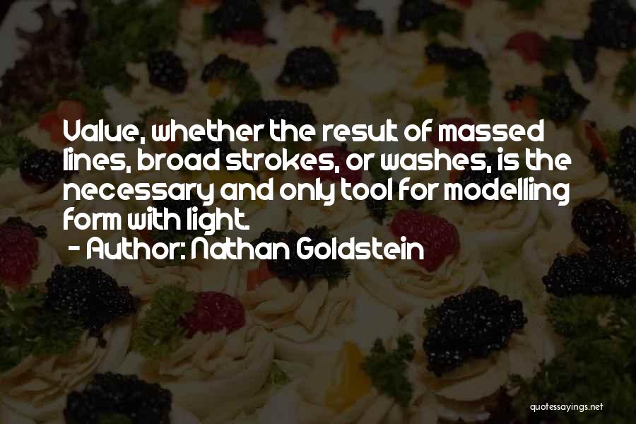 Nathan Goldstein Quotes 1912213