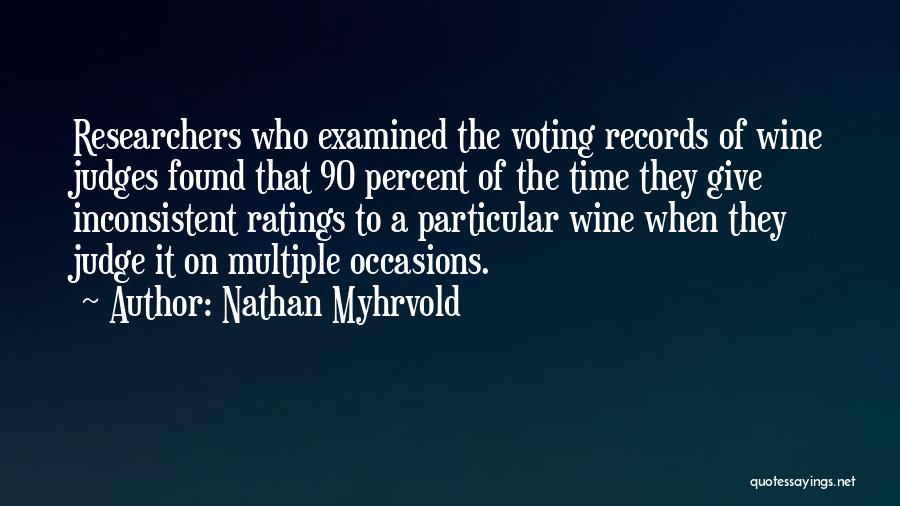 Nathan Myhrvold Quotes 772882