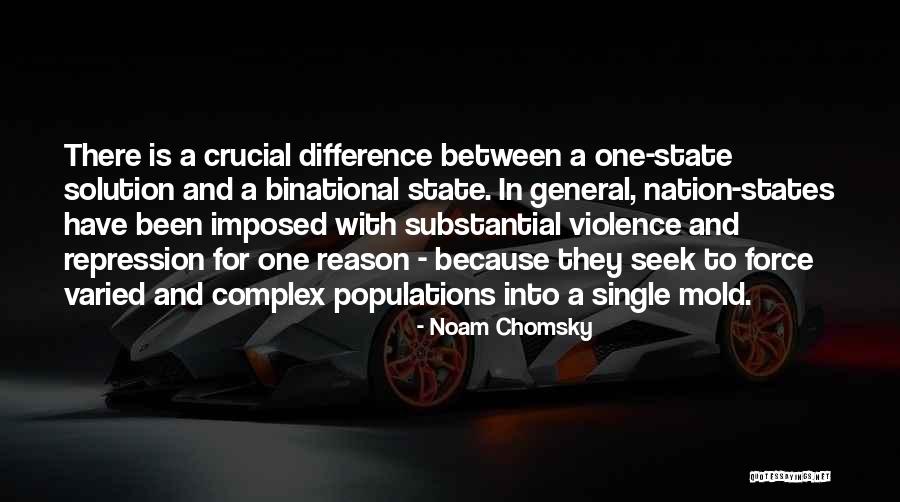 Nation States Quotes By Noam Chomsky