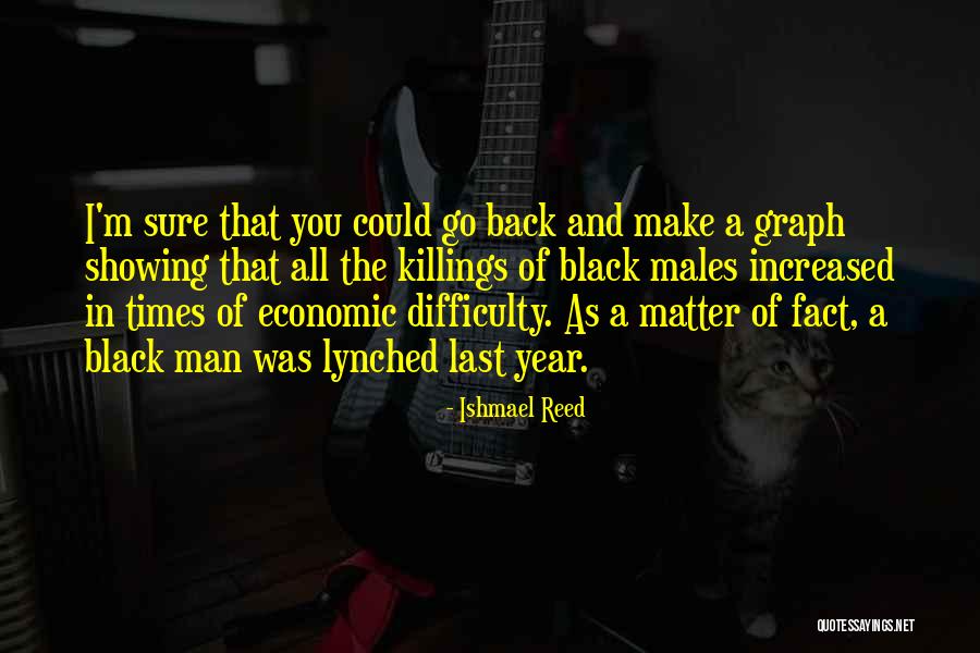 National Notary Association Quotes By Ishmael Reed