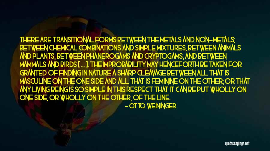 Nature And Birds Quotes By Otto Weininger Nature And Birds Quotes By Otto Weininger