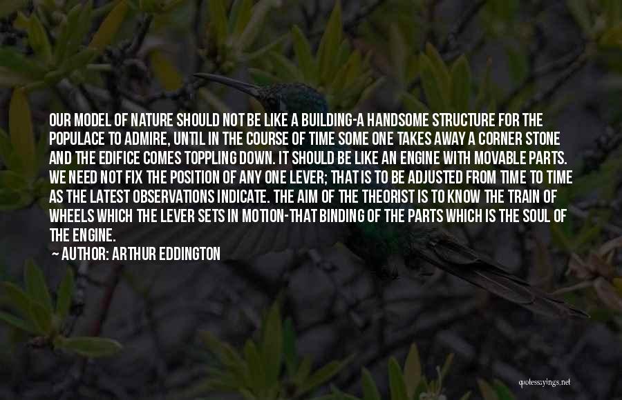 Nature And Soul Quotes By Arthur Eddington