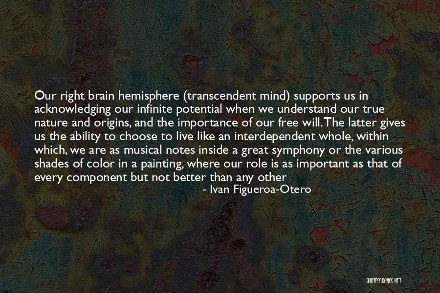 Nature Gives Quotes By Ivan Figueroa-Otero Nature Gives Quotes By Ivan Figueroa-Otero