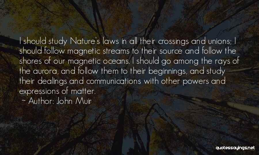 Nature John Muir Quotes By John Muir